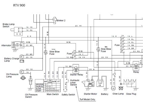 Kubota Utv Wiring Diagram